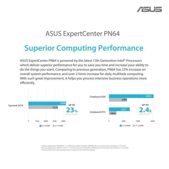 Asus Mini Pc ExpertCenter PN64 Kit Barebone - Intel Core i7 12700H - Image 5