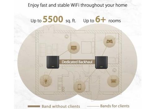 Asus Mesh WiFi XT8 2 Pack Black - Image 3