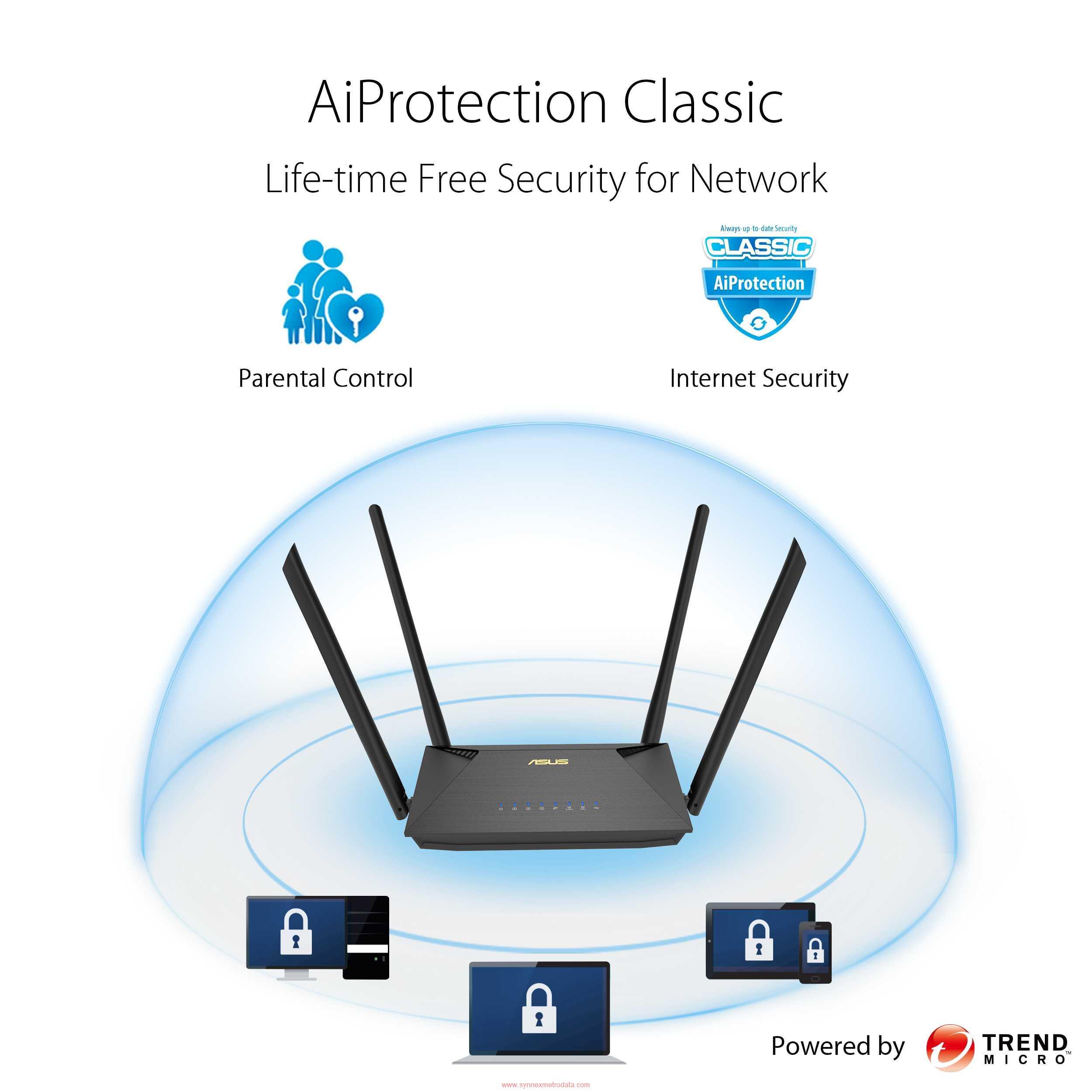Asus Wireless Router RT-AX53U - Image 3