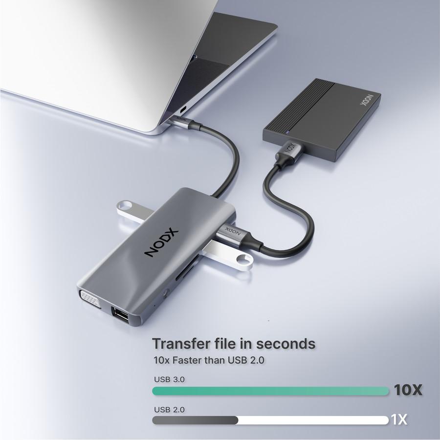 NODX Xport Pro USB HUB 11 In 1 USB Type-C - Image 3