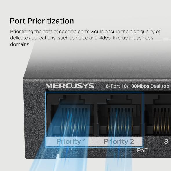 Mercusys MS106LP 6-Port 10/100Mbps Desktop Switch with 4-Port PoE+ - Image 7