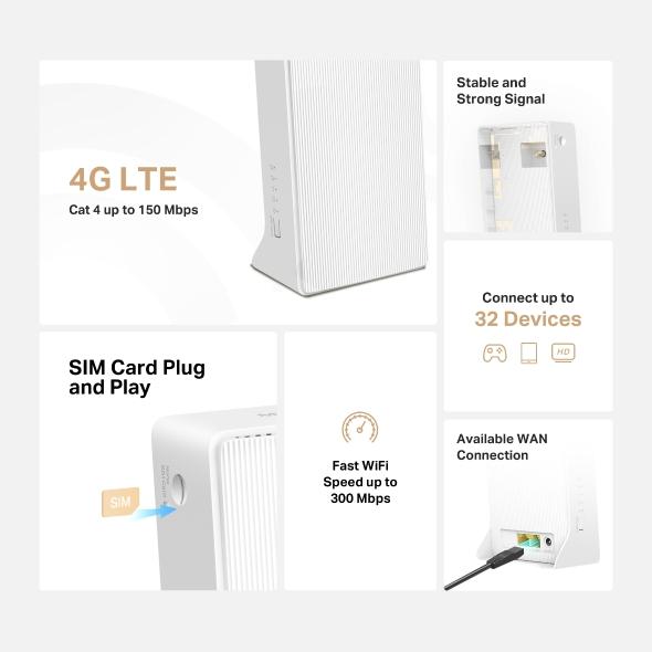 Mercusys MB110-4G 300Mbps Wireless N 4G LTE Router - Image 6