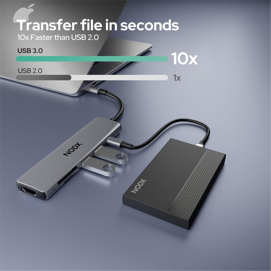NODX Xport Plus USB HUB 6 In 1 USB Type-C - Image 3