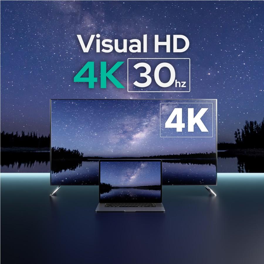 NODX Xport Plus USB HUB 6 In 1 USB Type-C - Image 4