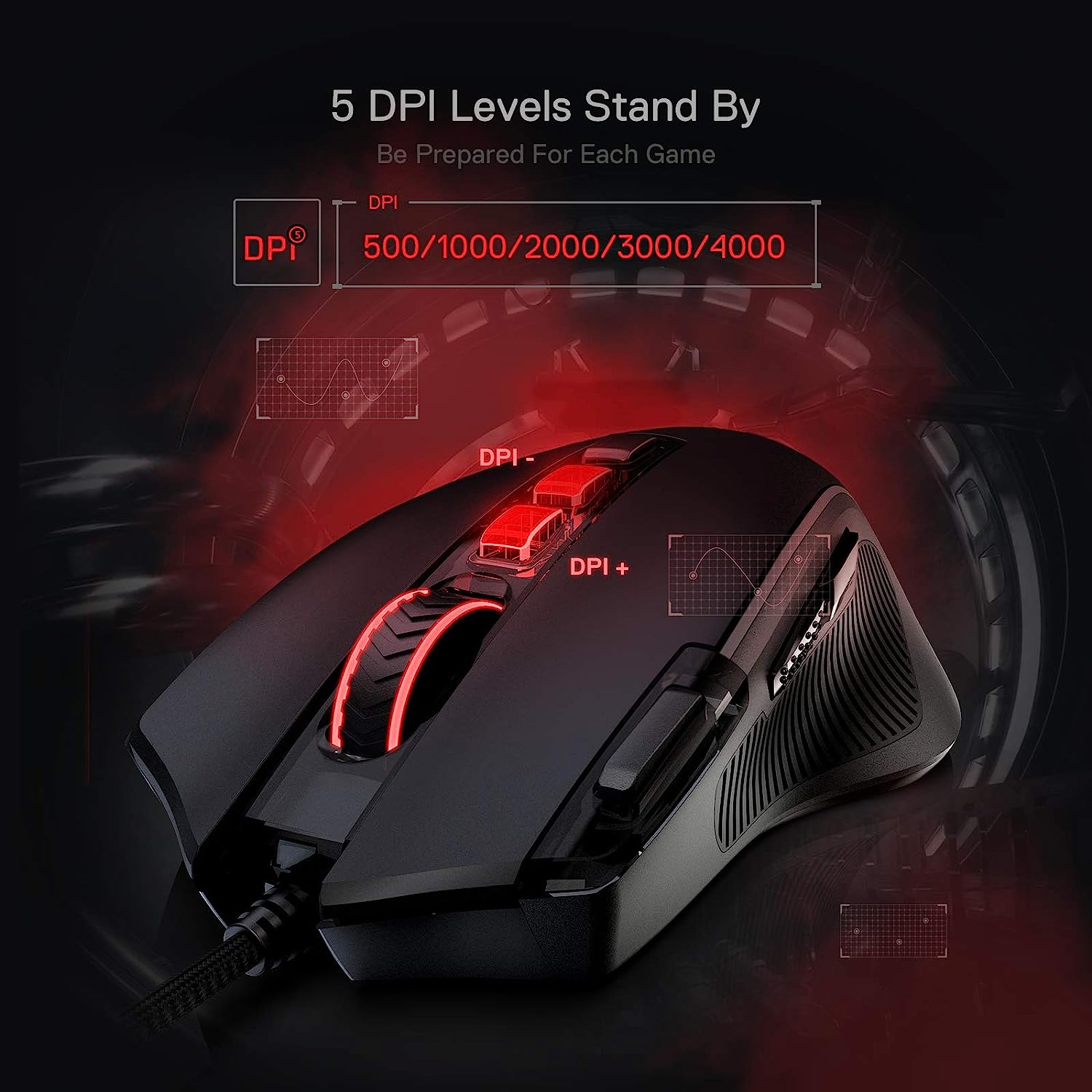 Redragon Predator M612 RGB - Macro Gaming Mouse - Image 4