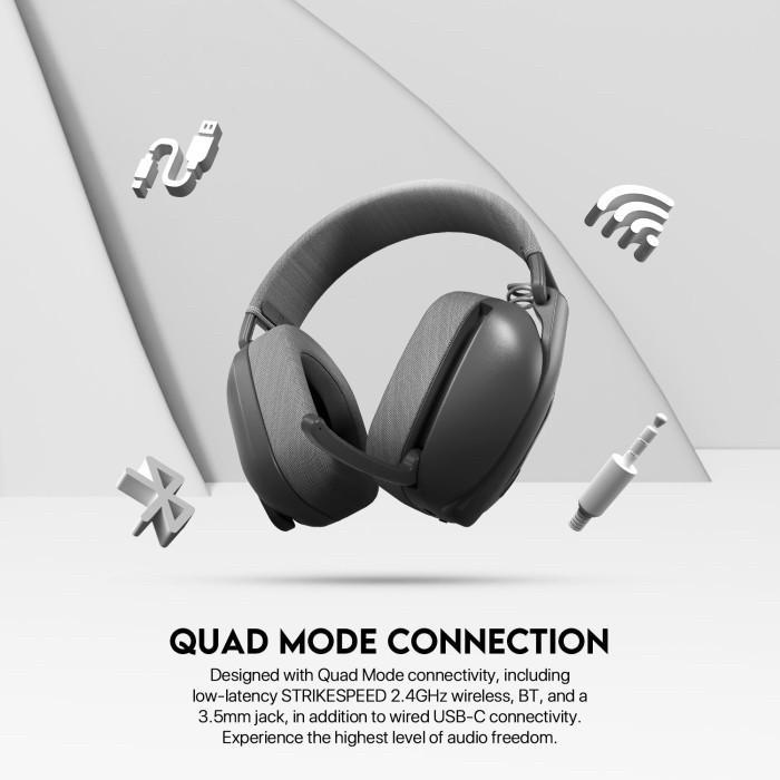 Fantech Studio Pro WHG03P Wireless Headset - Image 5