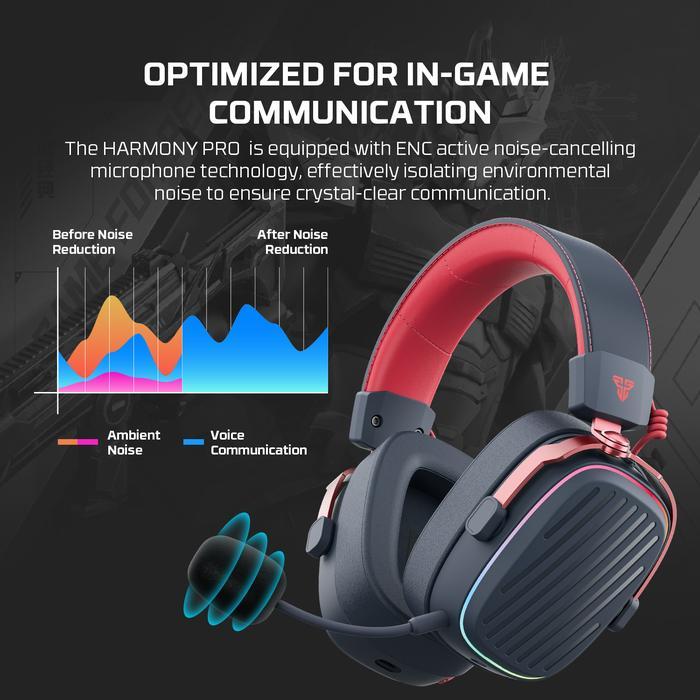 Fantech Harmony Pro WHG02P Wireless Headset - Image 2