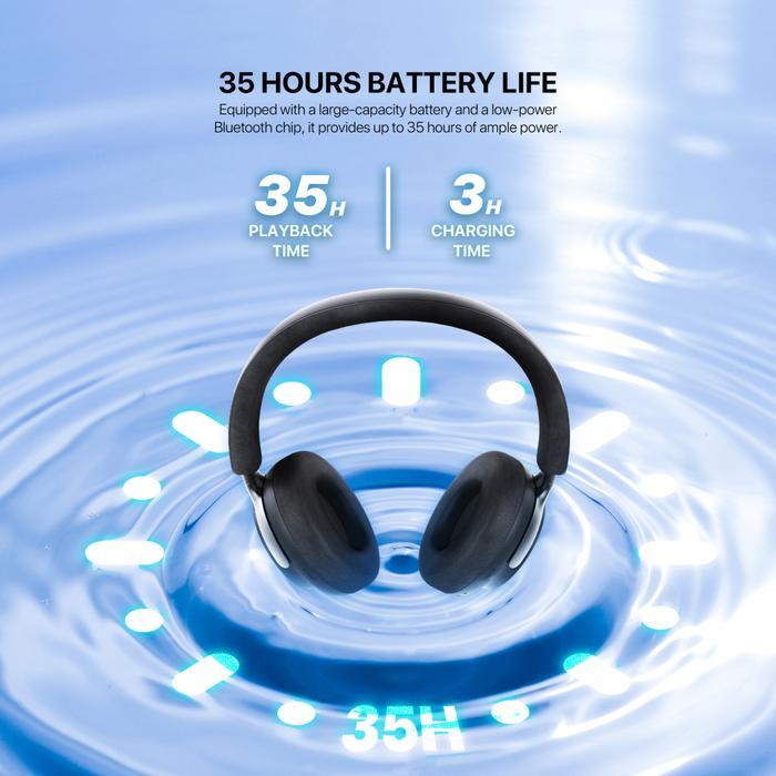 Fantech GO Flow WH07A Wireless Headset - Image 4