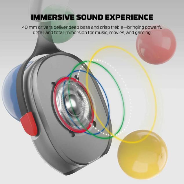 Fantech Carbon Pro WHG06 Wireless Headset - Image 6