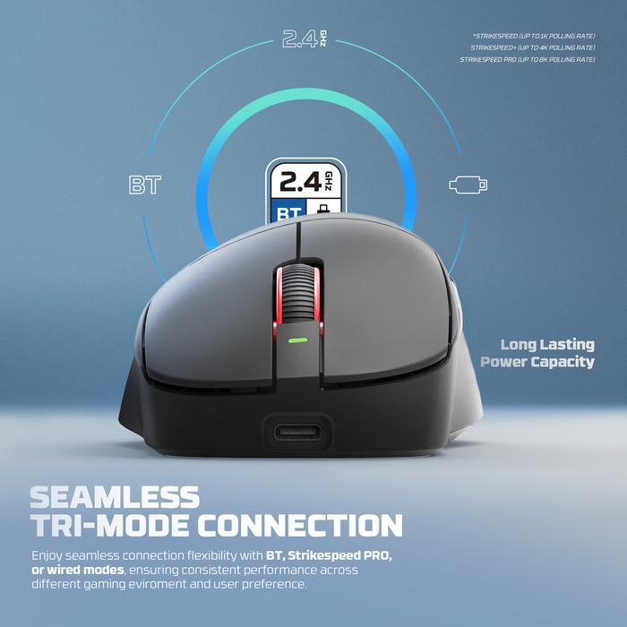 Gaming Mouse Fantech YARI PRO WG14P - Image 3