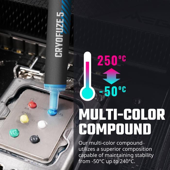 Cooler Master CryoFuze 5 Thermal Paste Grease - Pasta Suntik - Image 5