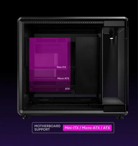 Cooler Master MasterFrame 360 Panorama - Mid Tower Casing with Open Frame Design - Image 2