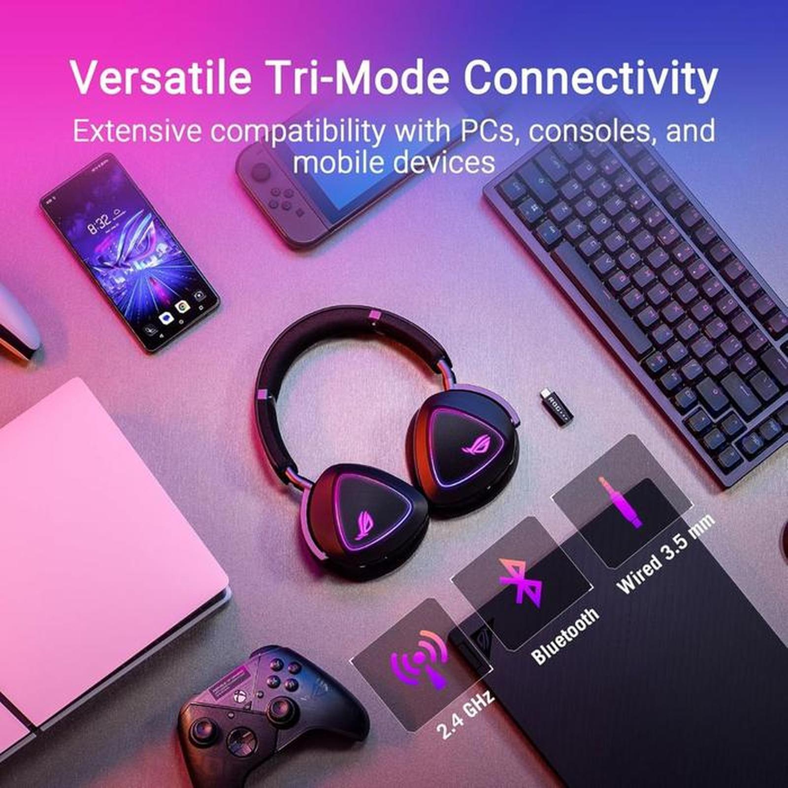 ASUS ROG Delta II Tri-mode Wireless Gaming Headset With ROG SpeedNova - Image 2