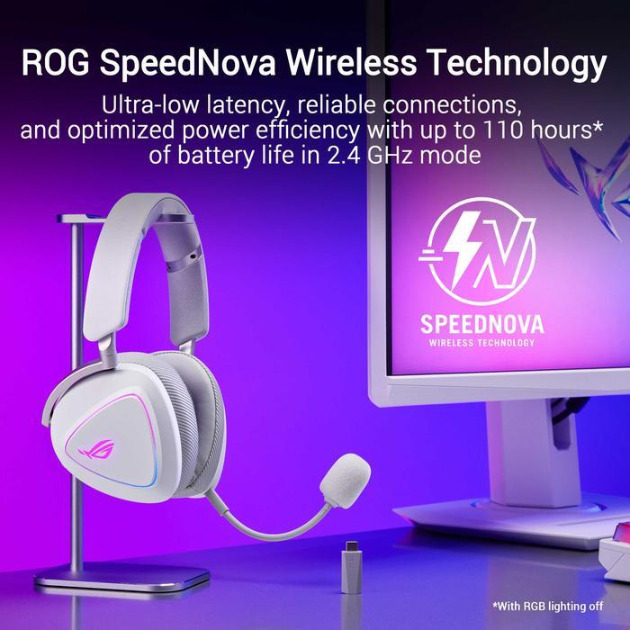 ASUS ROG Delta II Tri-mode Wireless Gaming Headset With ROG SpeedNova - Image 3