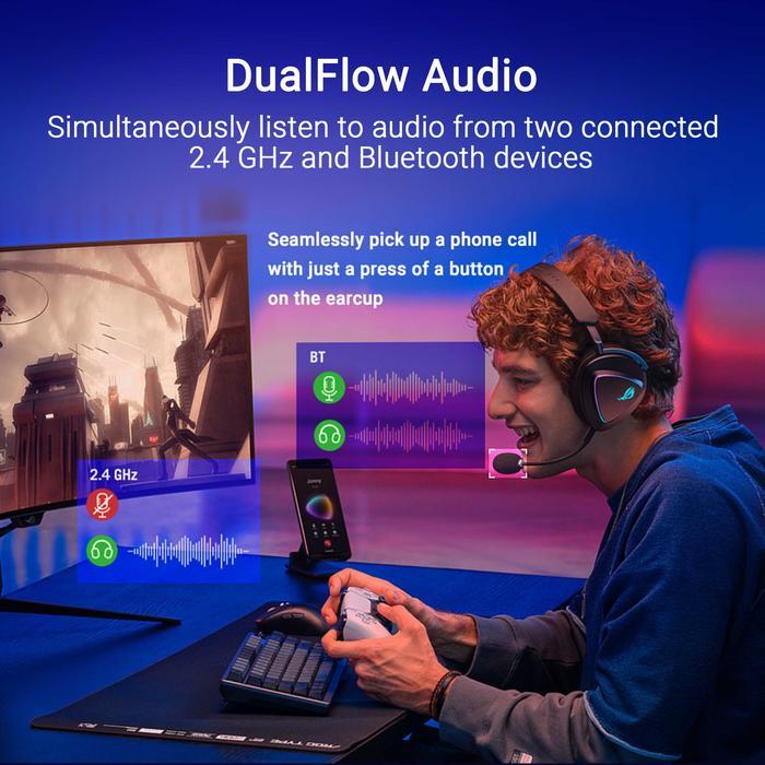 ASUS ROG Delta II Tri-mode Wireless Gaming Headset With ROG SpeedNova - Image 4
