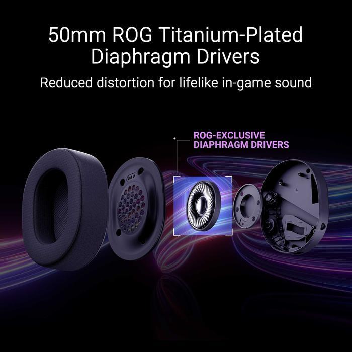 ASUS ROG Pelta Wireless Gaming Headset, ROG SpeedNova 2.4GHz, USB-C, Lightweight 309g - Image 5