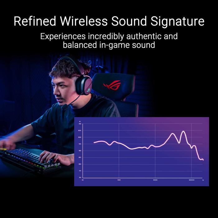 ASUS ROG Pelta Wireless Gaming Headset, ROG SpeedNova 2.4GHz, USB-C, Lightweight 309g - Image 6
