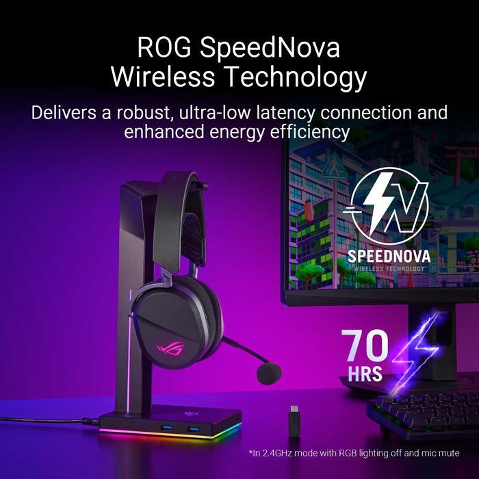 ASUS ROG Pelta Wireless Gaming Headset, ROG SpeedNova 2.4GHz, USB-C, Lightweight 309g - Image 7