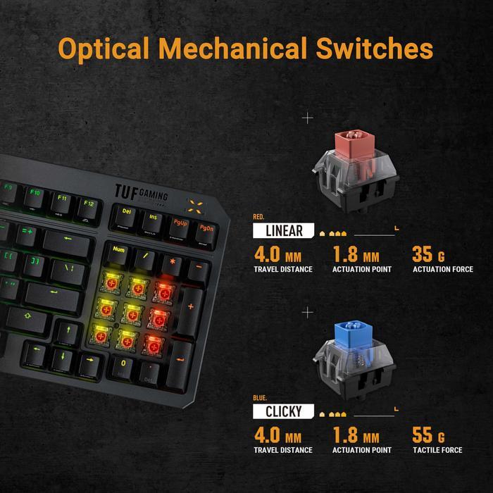 TUF Gaming K3 Gen II Keyboard With Compact 97-Key Layout, Optical-mechanical RGB Switches - Image 4