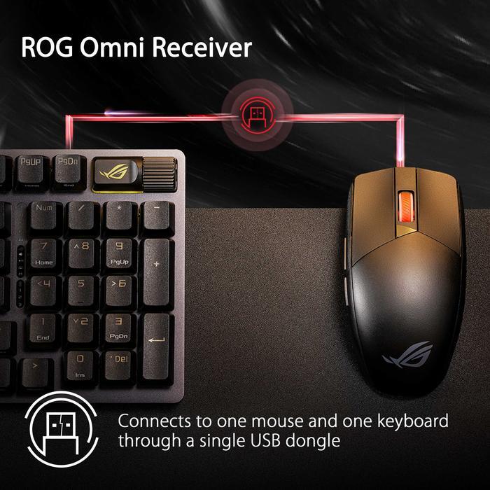 ASUS ROG Strix Impact III Wireless is an Ultralight 57-gram Compact Gaming Mouse - Image 2