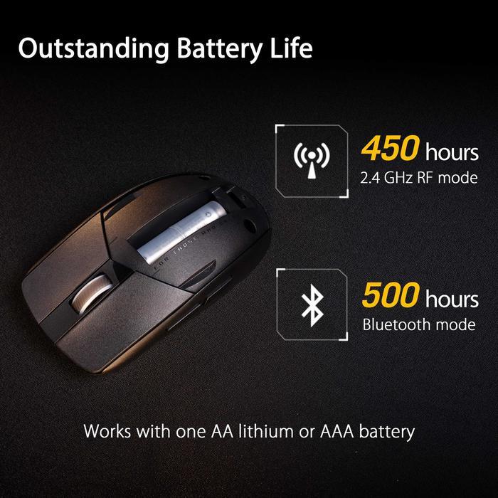 ASUS ROG Strix Impact III Wireless is an Ultralight 57-gram Compact Gaming Mouse - Image 3