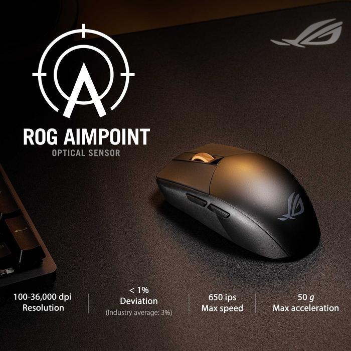 ASUS ROG Strix Impact III Wireless is an Ultralight 57-gram Compact Gaming Mouse - Image 4