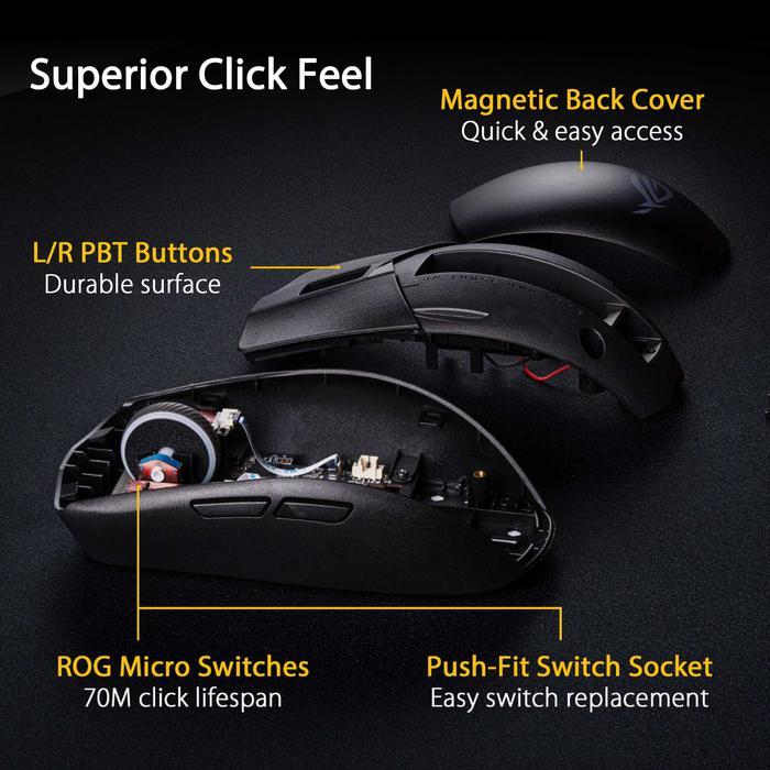 ASUS ROG Strix Impact III Wireless is an Ultralight 57-gram Compact Gaming Mouse - Image 5