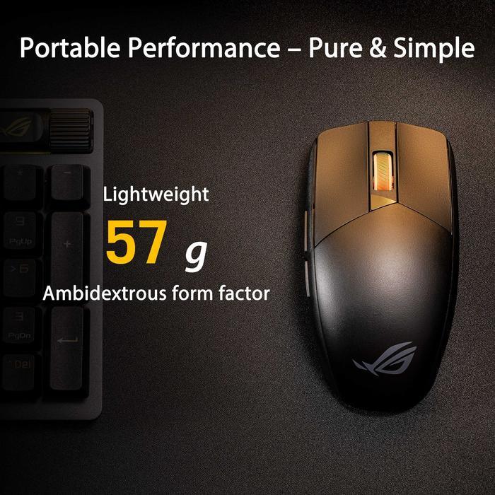 ASUS ROG Strix Impact III Wireless is an Ultralight 57-gram Compact Gaming Mouse - Image 6