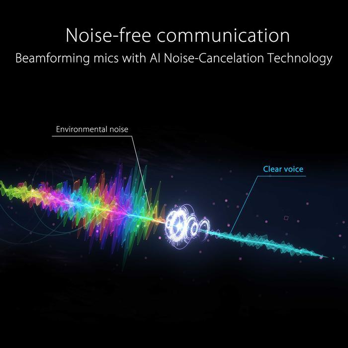 ASUS ROG EYE S Full HD 60 FPS Webcam with Noise Canceling Mic - Image 4