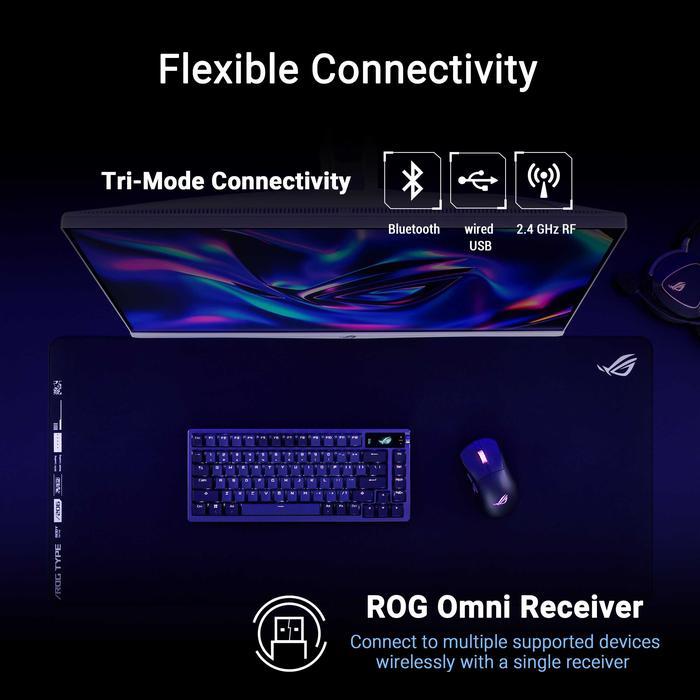 ASUS ROG Keris II Origin Wireless Gaming Mouse, 65g Lightweight, Ergonomic, Swappable Switches - Image 2