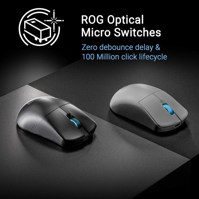 ASUS ROG Harpe Ace Mini Wireless Gaming Mouse, 49g Lightweight, AimPoint Pro 42K Optical Sensor, Optical Micro Switches - Image 3