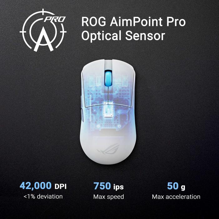 ASUS ROG Harpe Ace Mini Wireless Gaming Mouse, 49g Lightweight, AimPoint Pro 42K Optical Sensor, Optical Micro Switches - Image 4