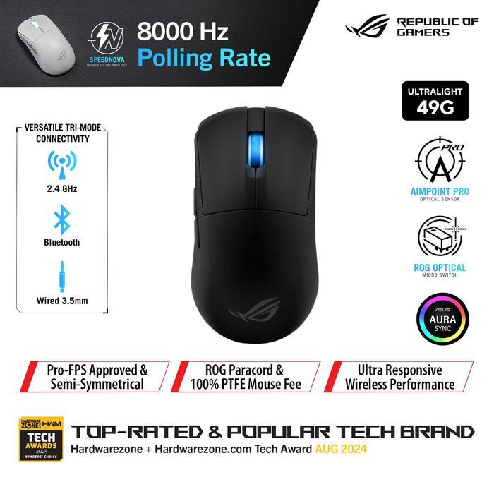 ASUS ROG Harpe Ace Mini Wireless Gaming Mouse, 49g Lightweight, AimPoint Pro 42K Optical Sensor, Optical Micro Switches - Image 8