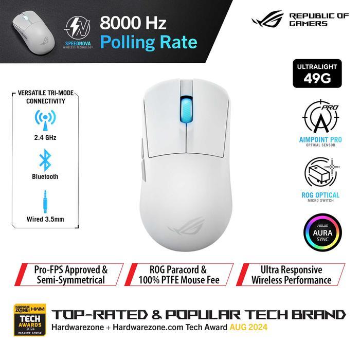 ASUS ROG Harpe Ace Mini Wireless Gaming Mouse, 49g Lightweight, AimPoint Pro 42K Optical Sensor, Optical Micro Switches - Image 9