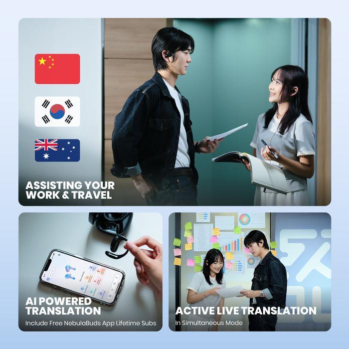 Rexus Sonette NA-30 TWS Bluetooth Open Ear - AI-Powered Nebula Translation for Android IOS - Image 2