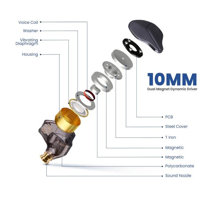 Rexus EM100 In Ear Monitor Earphone 10mm Dynamic Driver - IEM with Mic - Image 4