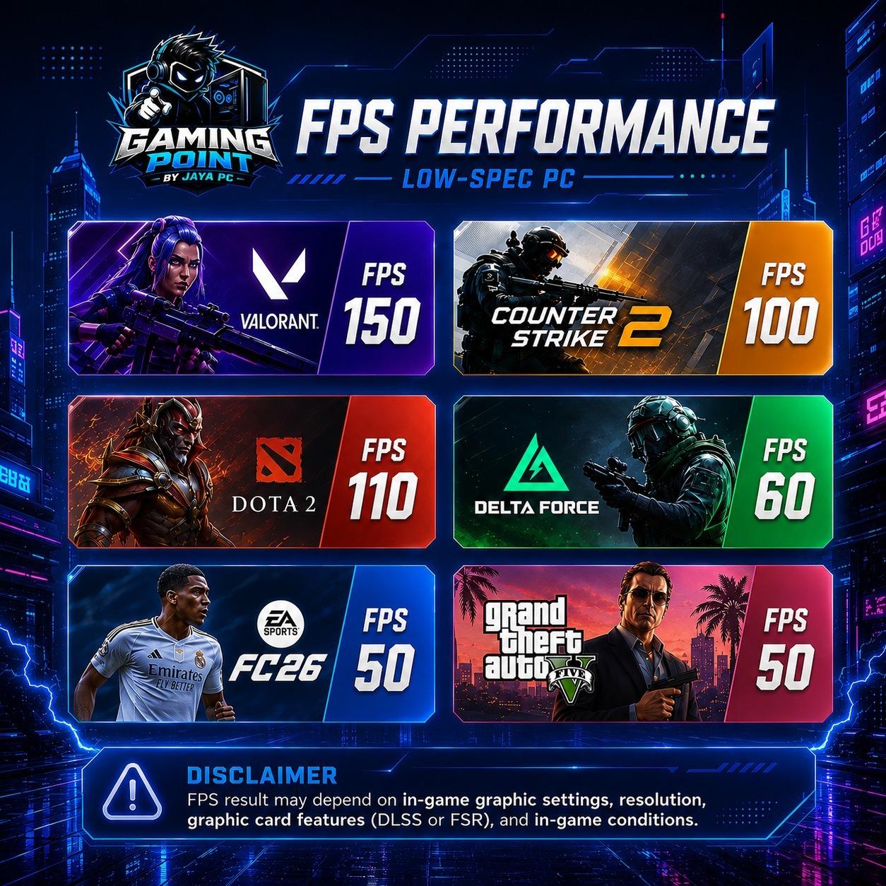 GAMING POINT AURA - PC Rakitan AMD Ryzen 5 5600GT | 16GB DDR4 | SSD NVMe 1TB - Image 7