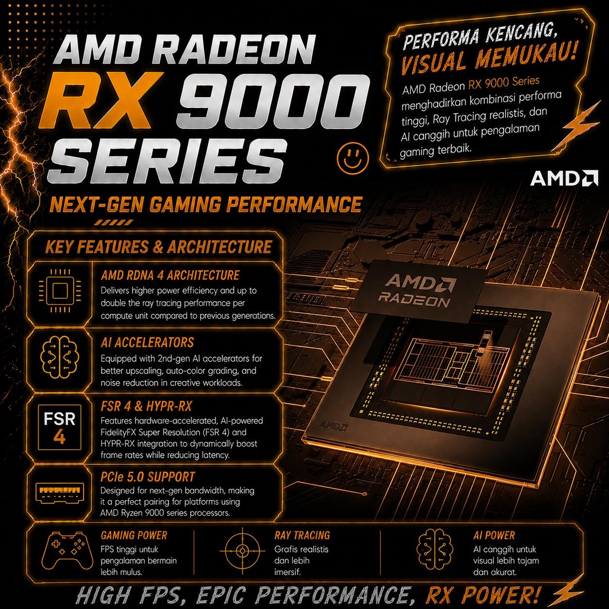 GAMING POINT TIMBER - PC Rakitan AMD Ryzen 7 5700X | Radeon RX 9060 XT 16GB | 16GB DDR4 | SSD NVMe 1TB - Image 6