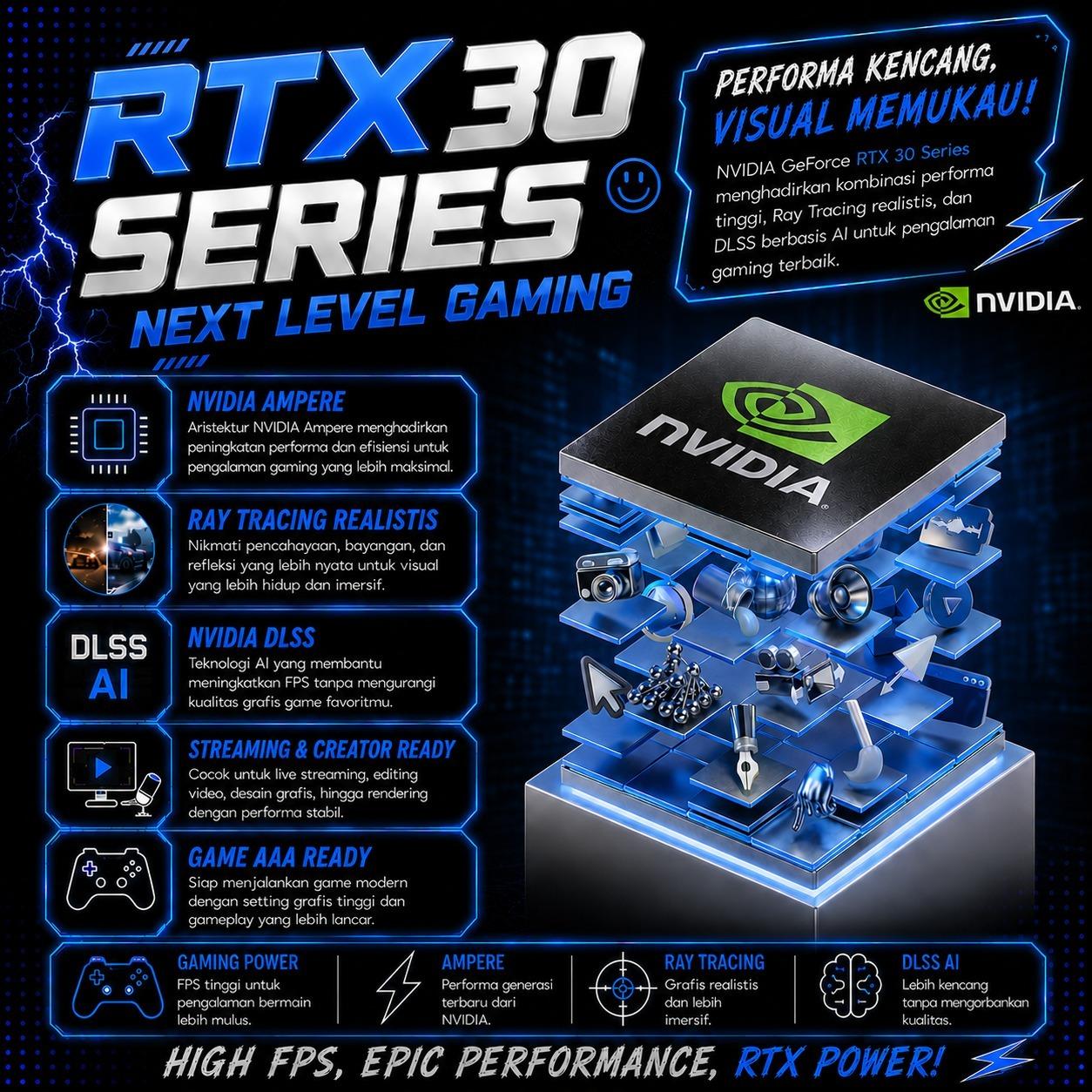 GAMING POINT AURA - PC Rakitan Intel i5-12400F | GeForce RTX 3060 12GB | 16GB DDR4 | SSD NVMe 512GB - Image 7