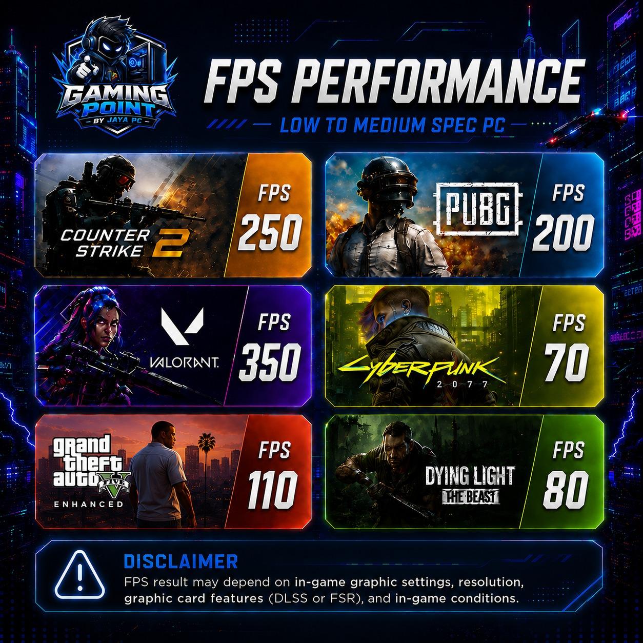GAMING POINT AURA - PC Rakitan Intel i5-12400F | GeForce RTX 3060 12GB | 16GB DDR4 | SSD NVMe 1TB - Image 8
