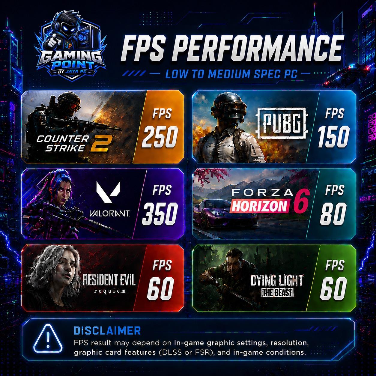 GAMING POINT AURA - PC Rakitan Intel i5-12400F | GeForce RTX 3050 6GB | 16GB DDR4 | SSD NVMe 512GB - Image 8
