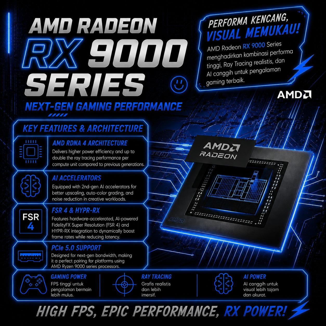 GAMING POINT AURA V2 PRO - PC Rakitan Intel Core i5-14400F | Radeon RX 9060 XT 16GB | 16GB DDR5 | SSD NVMe 512GB - Image 2