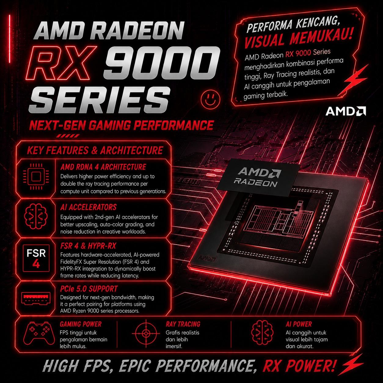 GAMING POINT AURA V2 PRO - PC Rakitan AMD Ryzen 5 7600X  | Radeon RX 9060 XT 16GB | 16GB DDR5 | SSD NVMe 512GB - Image 2