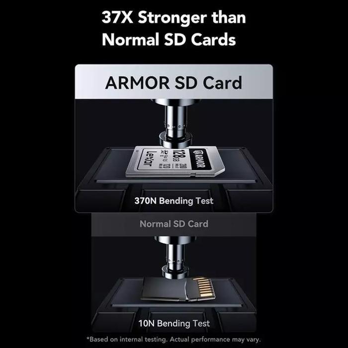 Lexar Armor Silver Pro SDXC UHS-II 128GB - Memory SD Card 128 GB - Image 7
