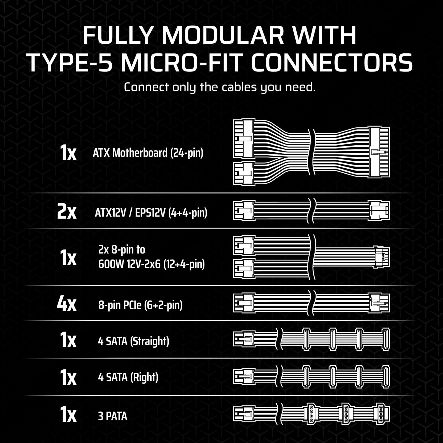 Corsair SF1000 1000W SFX ATX 3.1 PCIE5 PSU - Power Supply 1000 Watt 80+ Platinum Full Modular - Image 6