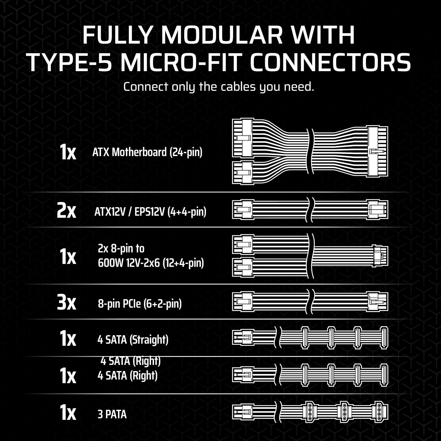 Corsair SF850 850W SFX ATX 3.1 PCIE5 PSU - Power Supply 850 Watt 80+ Platinum Full Modular - Image 6