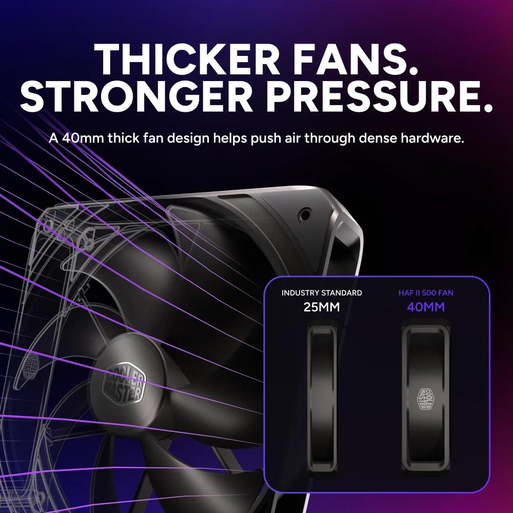 Cooler Master HAF II 500 PC Case - Tempered Glass Casing - Image 7