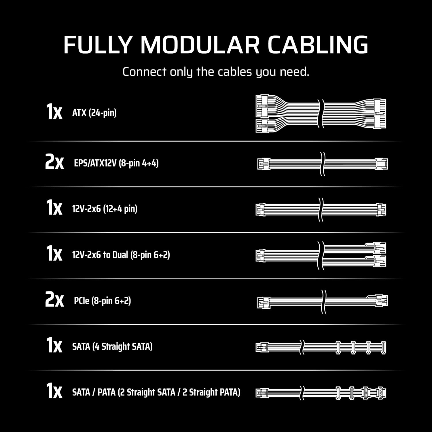 Corsair RM1000e 1000W ATX 3.1 PCIE5 PSU - Power Supply 1000 Watt 80+ Gold Full Modular - Image 6